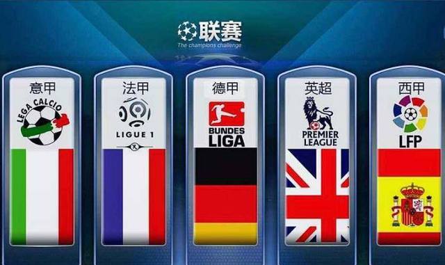 NBA的赛