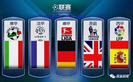 名球员进行